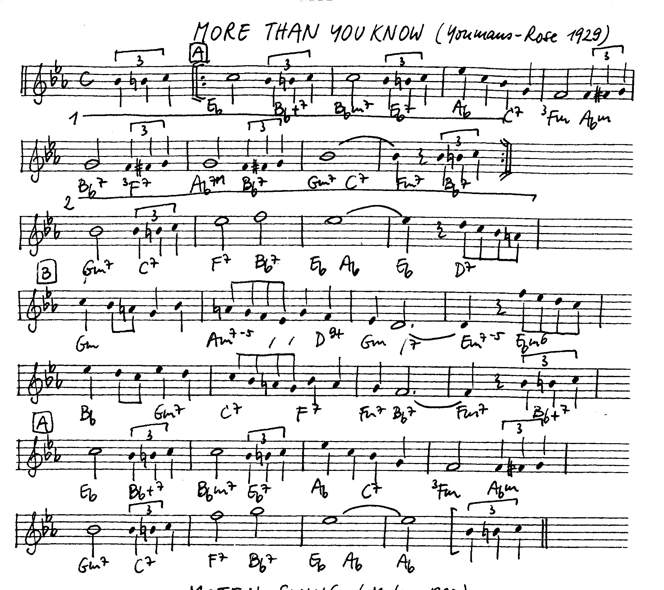 more than you know free jazz leadsheet - Courtesy of the Jungle Jazz Band